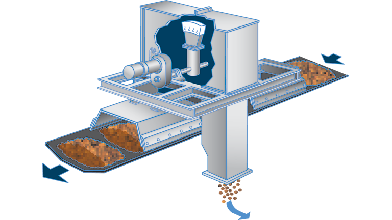 Mid Belt Sampler Mid-Belt Samplers