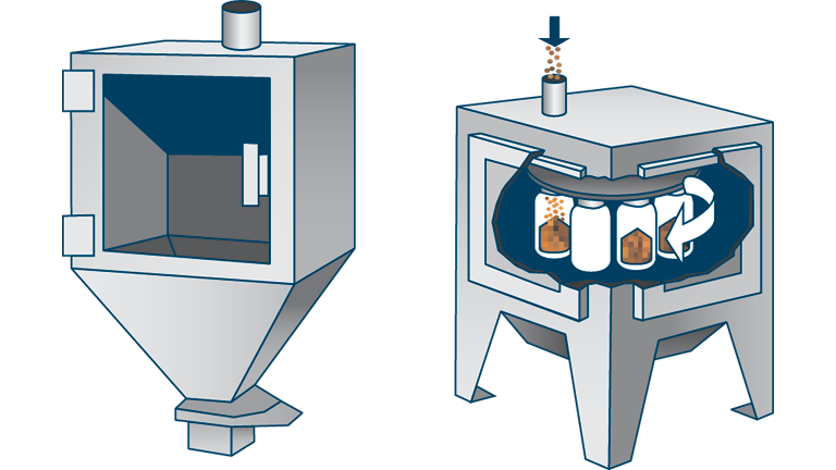 Sample Collection System Sample Collection Systems